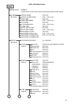 Предварительный просмотр 149 страницы Koden GTD-110 Operation Manual