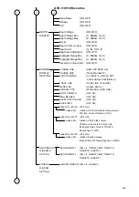 Предварительный просмотр 150 страницы Koden GTD-110 Operation Manual