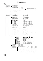 Предварительный просмотр 151 страницы Koden GTD-110 Operation Manual