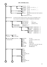 Предварительный просмотр 152 страницы Koden GTD-110 Operation Manual