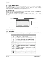 Preview for 14 page of Koden KAT-100 Operation Manual