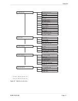 Preview for 27 page of Koden KAT-100 Operation Manual