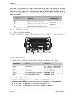 Preview for 48 page of Koden KAT-100 Operation Manual