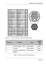 Preview for 35 page of Koden KAT-330 Operation Manual