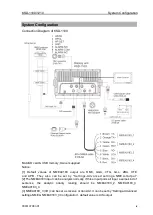 Preview for 13 page of Koden KDS-1100 Operation Manual