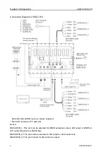 Preview for 14 page of Koden KDS-1100 Operation Manual