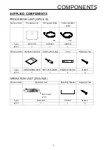 Предварительный просмотр 15 страницы Koden KDS-5000BB Operation Manual