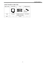 Предварительный просмотр 17 страницы Koden KDS-5000BB Operation Manual