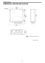 Предварительный просмотр 22 страницы Koden KDS-5000BB Operation Manual