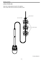 Предварительный просмотр 30 страницы Koden KDS-5000BB Operation Manual