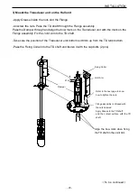 Предварительный просмотр 31 страницы Koden KDS-5000BB Operation Manual