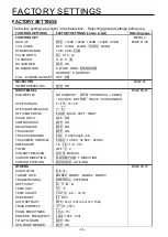 Предварительный просмотр 54 страницы Koden KDS-5000BB Operation Manual