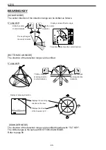 Предварительный просмотр 96 страницы Koden KDS-5000BB Operation Manual