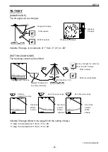 Предварительный просмотр 97 страницы Koden KDS-5000BB Operation Manual