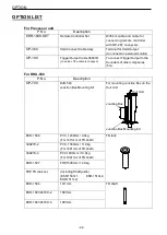 Предварительный просмотр 104 страницы Koden KDS-5000BB Operation Manual