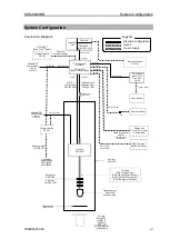 Preview for 9 page of Koden KDS-6000BB Installation Manual