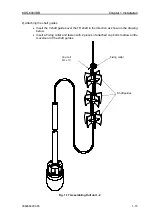 Preview for 35 page of Koden KDS-6000BB Installation Manual