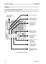 Preview for 42 page of Koden KDS-6000BB Installation Manual