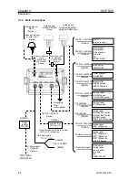 Preview for 28 page of Koden KGP-920 Operation Manual