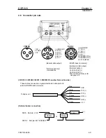 Preview for 29 page of Koden KGP-920 Operation Manual