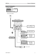 Preview for 13 page of Koden KGP-922 Operation Manual