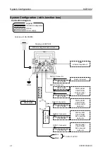 Preview for 14 page of Koden KGP-922 Operation Manual