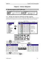 Preview for 27 page of Koden KGP-922 Operation Manual