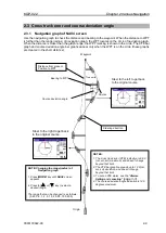 Preview for 35 page of Koden KGP-922 Operation Manual