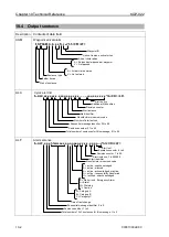 Preview for 124 page of Koden KGP-922 Operation Manual