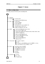 Preview for 133 page of Koden KGP-922 Operation Manual