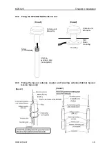 Preview for 26 page of Koden KGP-925 Operation Manual