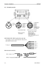 Preview for 29 page of Koden KGP-925 Operation Manual