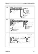 Preview for 116 page of Koden KGP-925 Operation Manual