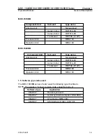 Предварительный просмотр 14 страницы Koden MDC-1810BB Operation Manual