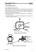 Preview for 28 page of Koden MDC-1810P Operation Manual