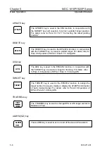 Preview for 60 page of Koden MDC-1810P Operation Manual