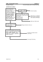 Preview for 138 page of Koden MDC-1810P Operation Manual