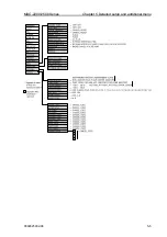 Preview for 67 page of Koden MDC-2200 series Installation Manual