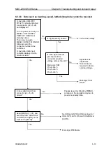 Preview for 99 page of Koden MDC-2200 series Installation Manual