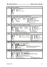 Preview for 113 page of Koden MDC-2200 series Installation Manual