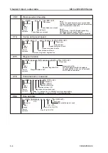 Preview for 114 page of Koden MDC-2200 series Installation Manual