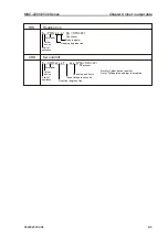 Preview for 115 page of Koden MDC-2200 series Installation Manual