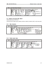 Preview for 117 page of Koden MDC-2200 series Installation Manual