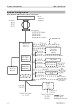 Preview for 13 page of Koden MDC-2900 Installation Manual