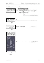 Preview for 82 page of Koden MDC-2900 Installation Manual