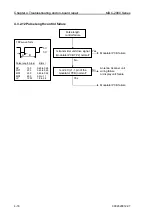 Preview for 85 page of Koden MDC-2900 Installation Manual