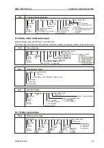 Preview for 103 page of Koden MDC-2900 Installation Manual