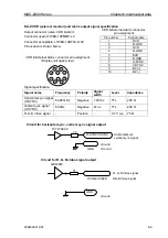 Preview for 105 page of Koden MDC-2900 Installation Manual