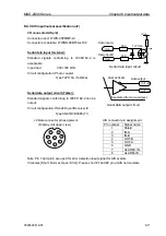 Preview for 107 page of Koden MDC-2900 Installation Manual