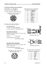 Preview for 108 page of Koden MDC-2900 Installation Manual